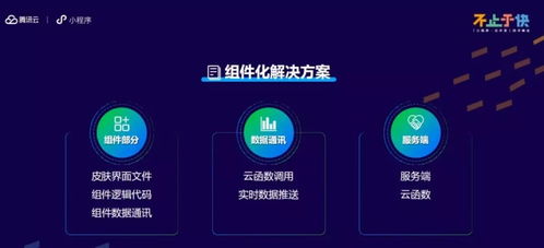 開(kāi)發(fā)小游戲與一般軟件 簡(jiǎn)易度對(duì)比與白鷺引擎實(shí)戰(zhàn)微信小游戲開(kāi)發(fā)